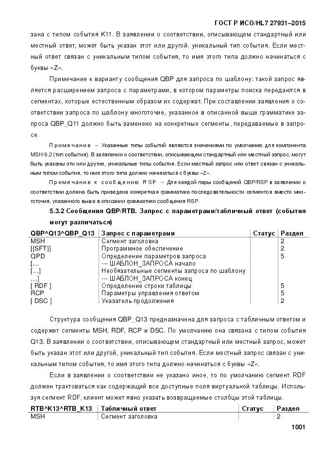 ГОСТ Р ИСО/HL 7 27931-2015, страница 1008